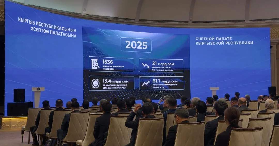 Sayıştay, 2025 yılında 21 milyar som tutarında mali usulsüzlük tespit etti